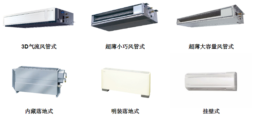 大金中央空調(diào)VRVX7-SERIES室內(nèi)機(jī)產(chǎn)品