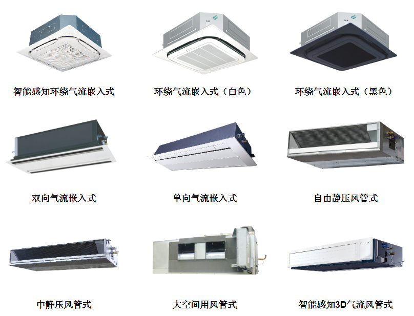 大金中央空調(diào)VRVX7-SERIES室內(nèi)機(jī)產(chǎn)品